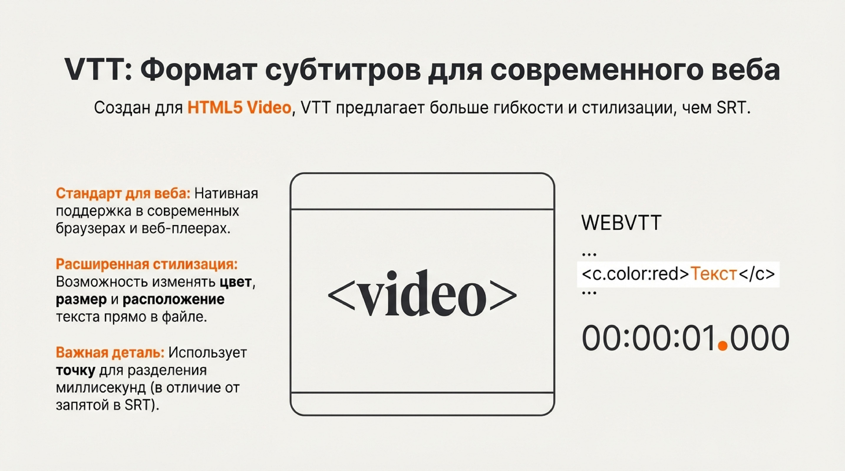 Что такое формат VTT и для чего он используется